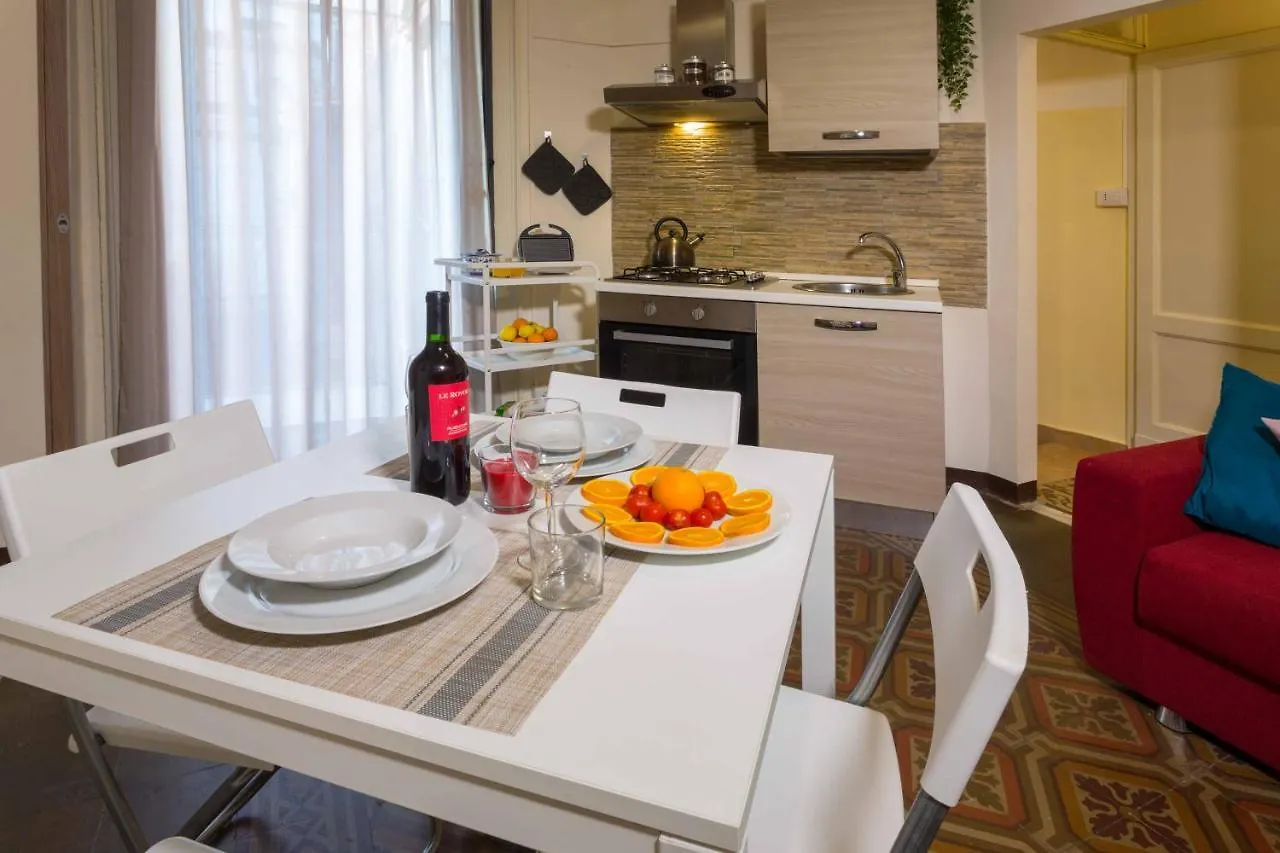 Siciliabedda Catania Holiday House 0*,