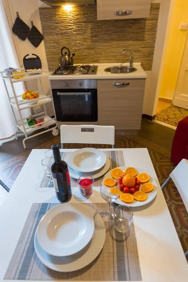 Siciliabedda Catania Holiday House