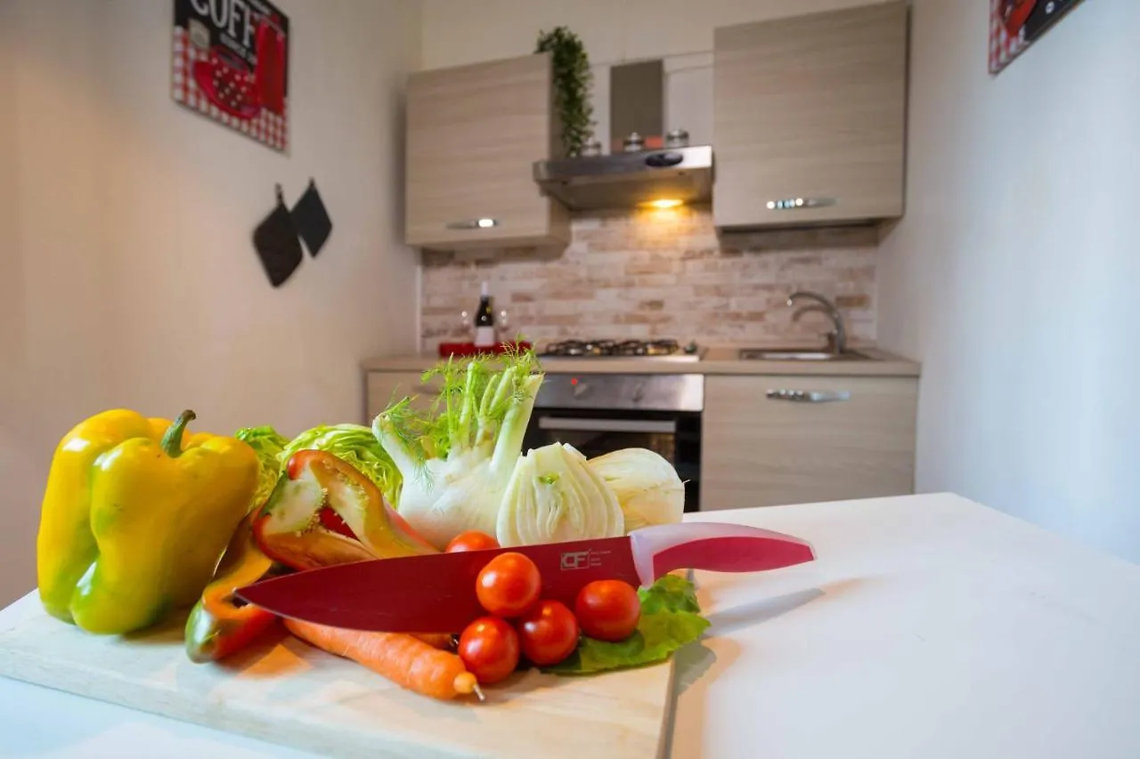 Siciliabedda Catania Holiday House 0*,  Italy